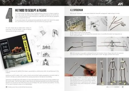 AK learning Figure sculping Bok om figursculping, engelsk tekst 
