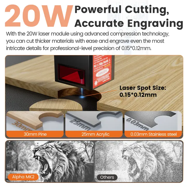 AlgoLaser Alpha MK2  20W 400x435 mm. Arbeidsområde 