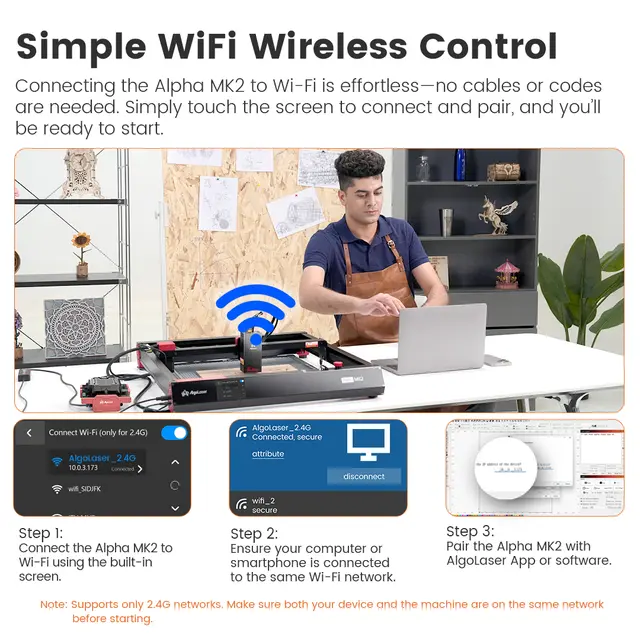 AlgoLaser Alpha MK2  20W 400x435 mm. Arbeidsområde 