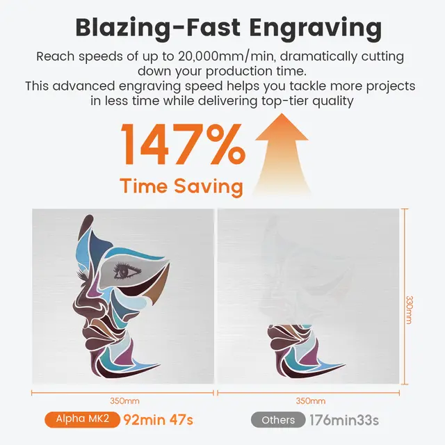 AlgoLaser Alpha MK2  20W 400x435 mm. Arbeidsområde 