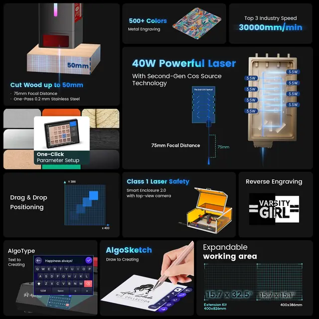 AlgoLaser Alpha MK2 40W 400x410 mm. Arbeidsområde 