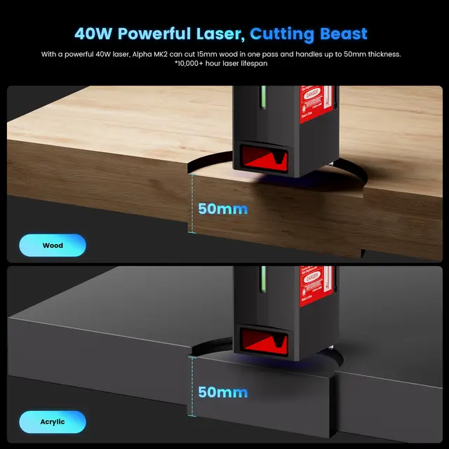 AlgoLaser Alpha MK2 40W 400x410 mm. Arbeidsområde 