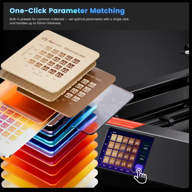 AlgoLaser Alpha MK2 40W 400x410 mm. Arbeidsområde 