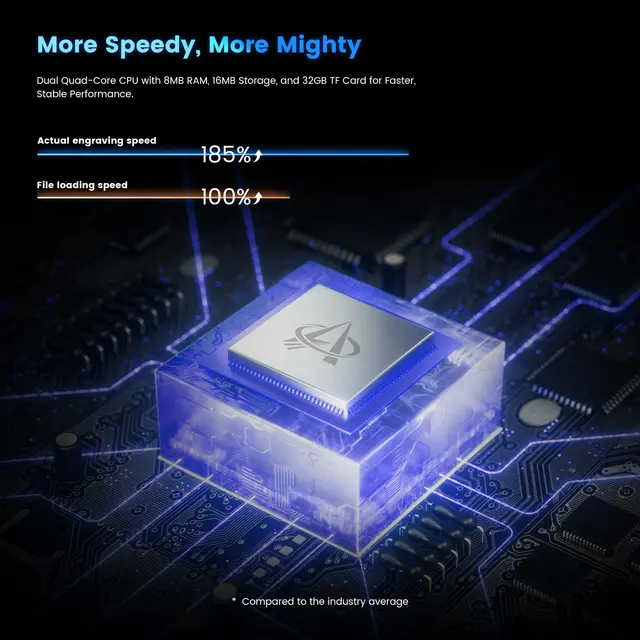 AlgoLaser Alpha MK2 40W 400x410 mm. Arbeidsområde 