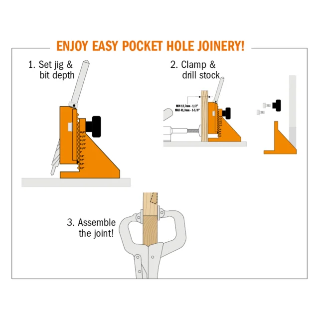 Pocket-Pro PPJ lommehullsjigg CMT – for emner 12,7–41,3 mm 