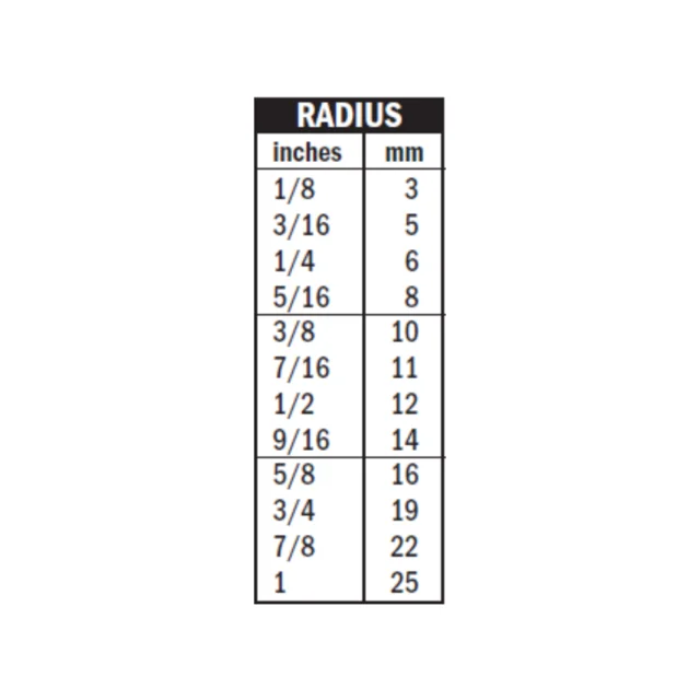 Radiusmalsett for overfres – 12 radier 3 maler – radius 3–25 mm 