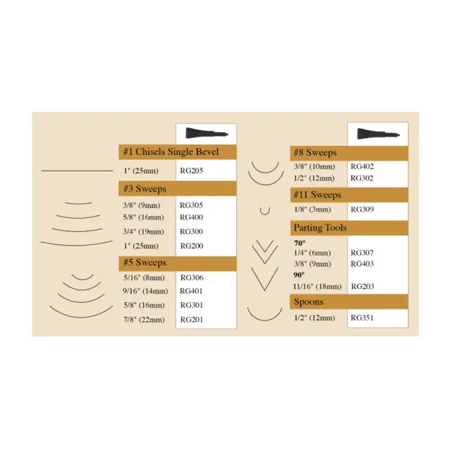 Flexcut Quick Connect Adapter SK109 