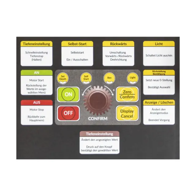 NOVA VIKING 16 DVR Søylebormaskin benk TEKNATOOL Benkemodell 