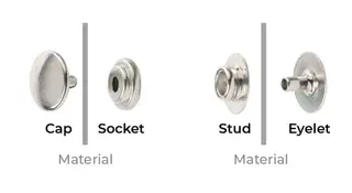 Trykknapp Line 24 15 mm - AB 100 pak Antikk messing